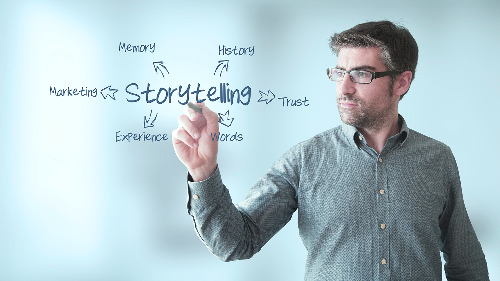 storytelling